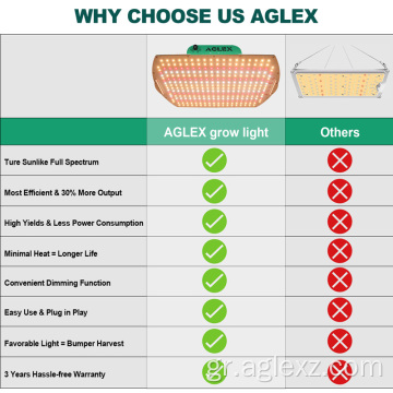 AGLEX LED Grow Light με προστατευτικό στήριξης